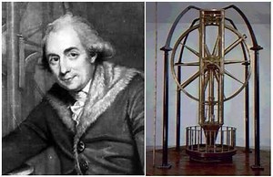 Jesse Ramsden - Alchetron, The Free Social Encyclopedia