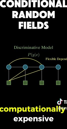 conditional random fields (crfs) #machinelearning #datascience #mathematics #statistics #maths #ml #ai