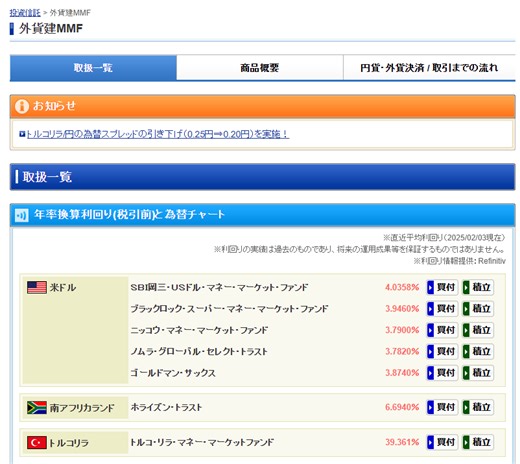 余剰資金で「外貨建てMMF」を買い付け