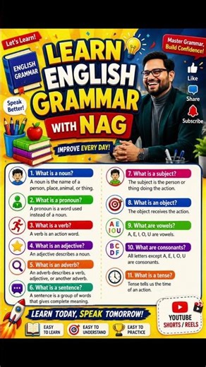 Learn Basic English Grammar in 10 Minutes! (11 Rules You MUST Know) 🧠