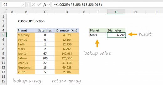 XLOOKUP Function