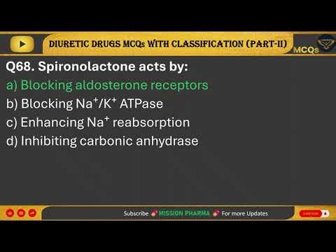 02 Diuretic Drugs Part II