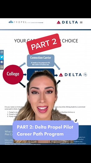 Delta PROPEL Pilot Career Path Program Explained