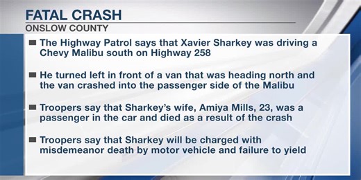 Kinston program offers forgivable home repair loans for qualified homeowners