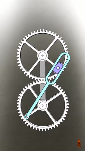 85 Mechanical principles #mechanical #engineeringlife #designe #student #college #university #engineering #mechanicaldesign #engineers