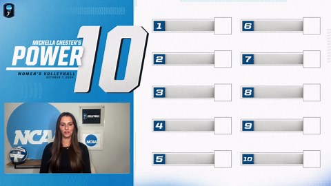 College volleyball rankings: Purdue rises, Wisconsin reenters latest Power 10
