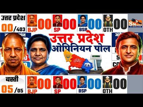Live Uttar Pradesh Assembly Opinion Poll 2027 | Yogi vs Akhilesh vs Mayawati | BJP, SP, BSP PDA CONG