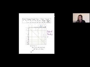 Persistent homology algorithm: An Example [Henry Adams]