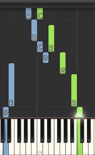 BabyTV - Baby Giants Piano Tutorial