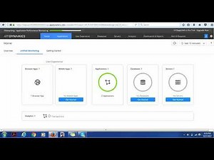 Introduction to AppDynamics App - One of the Best App for Enterprise Application Monitoring