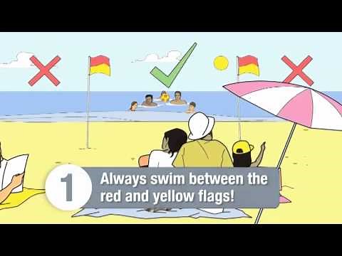 Beach Safety Information