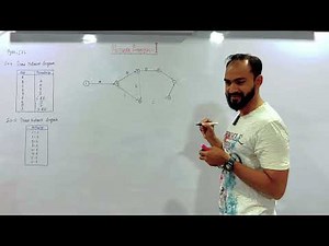 #1 TYBMS NETWORK ANALYSIS | How To Draw Network Diagram In Operation Research | CPM | SIRAJ SHAIKH