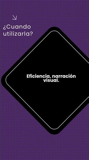 IA del Día #9: Lumen5 - Convierte tus artículos en vídeo para redes 📽️
