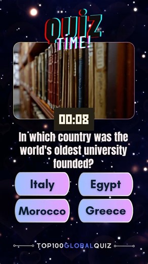 In which country was the world's oldest university founded?