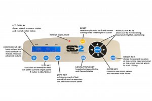 SC2_control_panel_explained