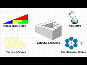 Every Geometry Paradox That Shouldn't Be Possible