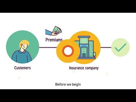 ARB Premium Payment Rules (APPR)