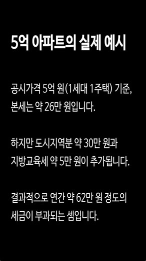 5억 아파트 재산세 26만원 줄 알았는데..고지서 꼭 확인해야할 숫자