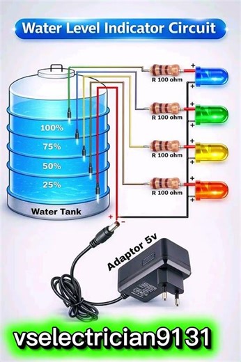 Water Level Indicator Circuit | how to make a water level indicator at home #waterlevelindicator