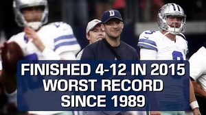 87K views · 3.2K reactions | "The Cowboys won't need to leave the state of Texas to win the Super Bowl." - Trey Wingo Here's the full Dallas Cowboys Playoff Preview. | NFL on ESPN | Facebook