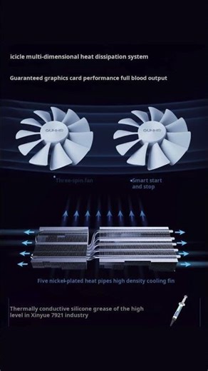 The GUNNIR Intel Arc A770 Photon graphics card packs a punch with 16GB of GDDR6