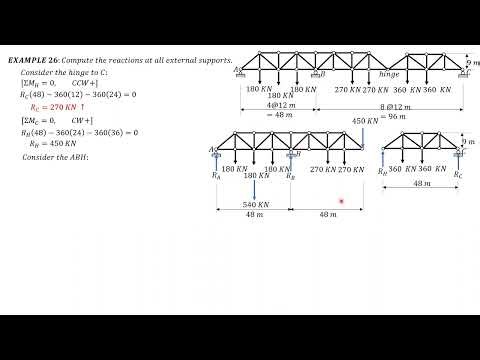STRUCTURAL ANALYSIS, EXAMPLE 26