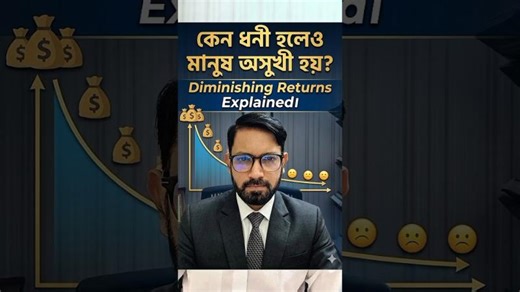 কেন ধনী হলেও মানুষ অসুখী হয়? Diminishing Returns Explained… | Barrister Quazi Maruful Alam