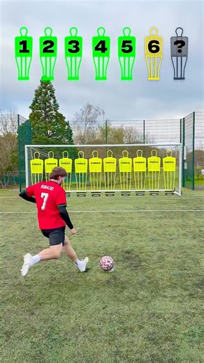 How Many To Stop Me Scoring?🚫⚽️