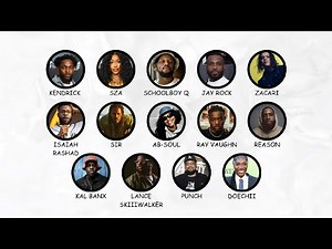 Every TOP DAWG Entertainment Artist Explained in 17 Minutes (From Kendrick to SZA)