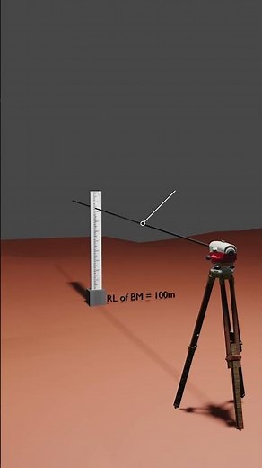 How does levelling work ?
