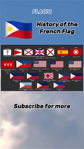 History Of The Philippines Flag #flag #flags #youtubeshorts #philippines