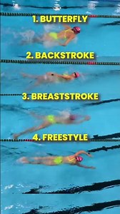 4 Strokes of Swimming ⬇️ 🏊‍♀️ #swimming #swim