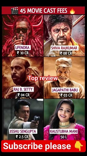 45 🔥 Movies Cast Fees Revealed 💵 #castsalary #shivarajkumar #upendra #rajbshetty #actorsalary