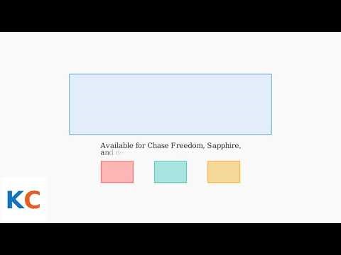 How to See Your Chase Card Number Before It Arrives – Digital Card Access