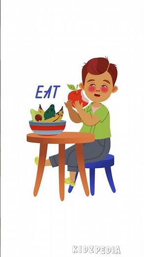 Action words / Verbs | Definition of Verb | What is a Verb? | Doing Words