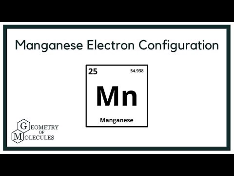 Manganese Electron Configuration | How to Write the Electron Configuration for Manganese