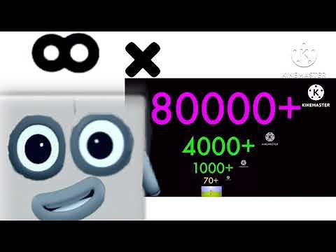 Numbers 1 to Absolute Infinity!