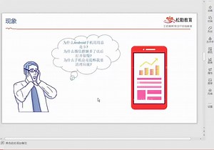 松勤课堂-DDMS工具使用