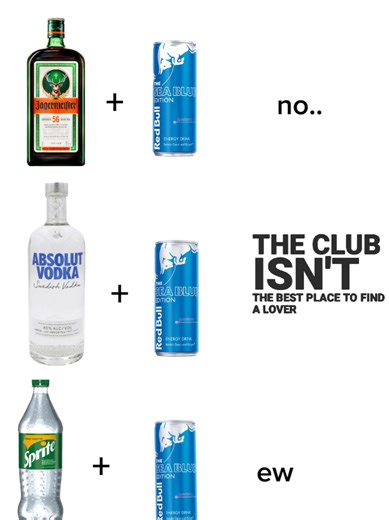 How to Make a Vodka Red Bull Cocktail