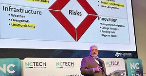 North Carolina's tech industry shows staying power in 2026 report