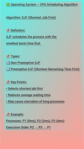 Operating System – Part 22 | SJF (Shortest Job First) Scheduling Algorithm
