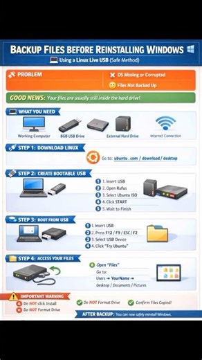 Back-up File before Reinstalling Windows 👨‍💻 #tutorial #beginnerguide #shorts