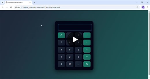 #codsoft | Bhavana Tegnale