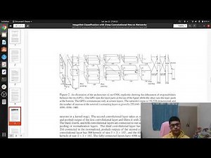 AlexNet architecture explained !! | AlexNet paper in-depth analysis
