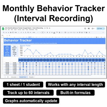 Monthly Behavior Tracker Google Sheets - Interval Recording