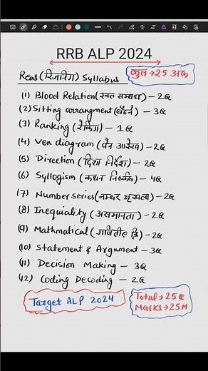 RRB ALP 2024 VACANCY | rrb alp syllabus | rrb alp reasoning syllabus | rrb alp exam pattern | rrb |