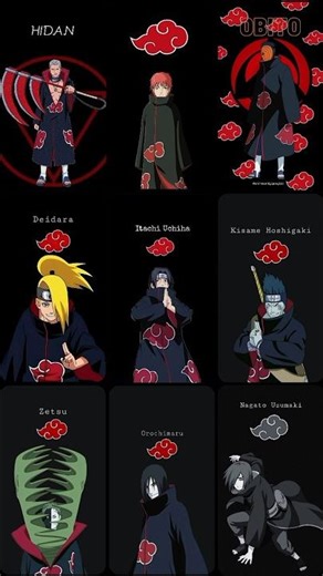 Akatsuki All Members in one frame #naruto #anime #animeanalysis