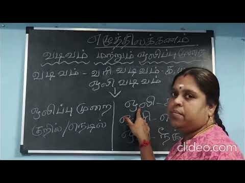 Learn Tamil Basics for Beginners | Tamil Alphabets, Words & Pronunciation | Easy Tamil Learning