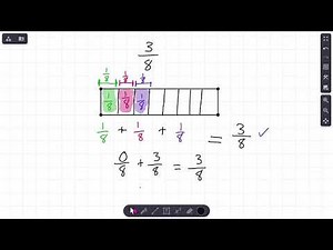 4th Grade | Fractions | Decomposing Fractions to Add using Fraction Models | Teaching video