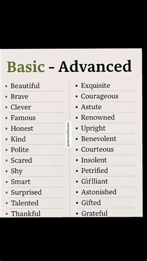Basic vs Advanced English 💡 | Speak Smartly